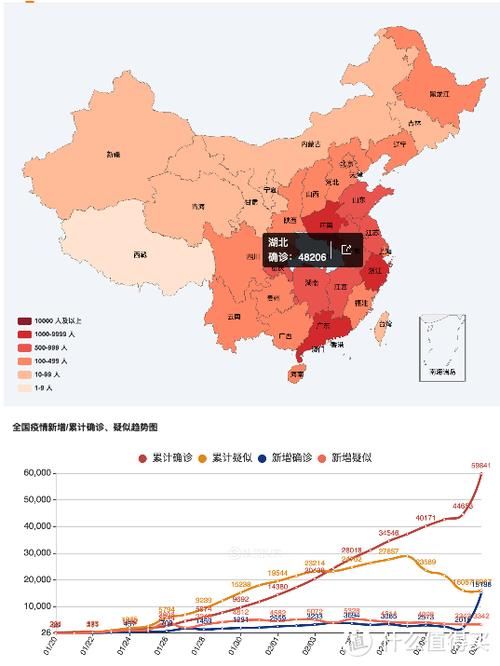 湖北省武汉市疫情分布图最新/湖北省武汉地图全图高清版大图