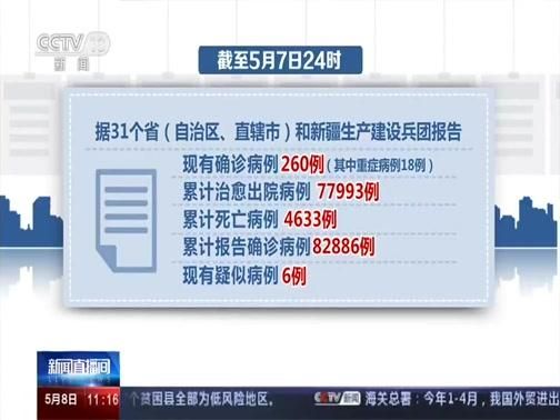 疫情最新报告直辖县级行政区划新闻/各市新冠肺炎实时数据
