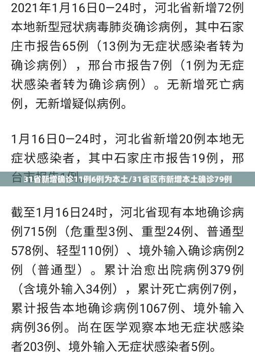 4地新增确诊14例均为境外输入_31省市新增本土441 1307