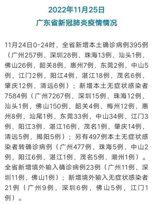  31省新增18例核酸阳性涉15省:31省新增121 627