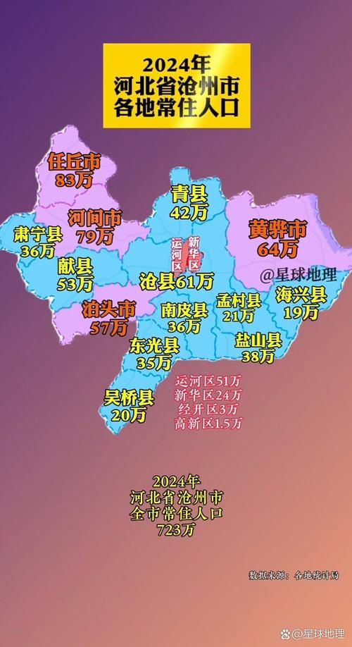最新疫情临床河北沧州河间_沧州河间地图全图放大