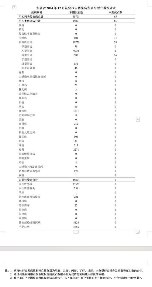  安徽省铜陵市疫情最新实数据:给我查一下安徽铜陵