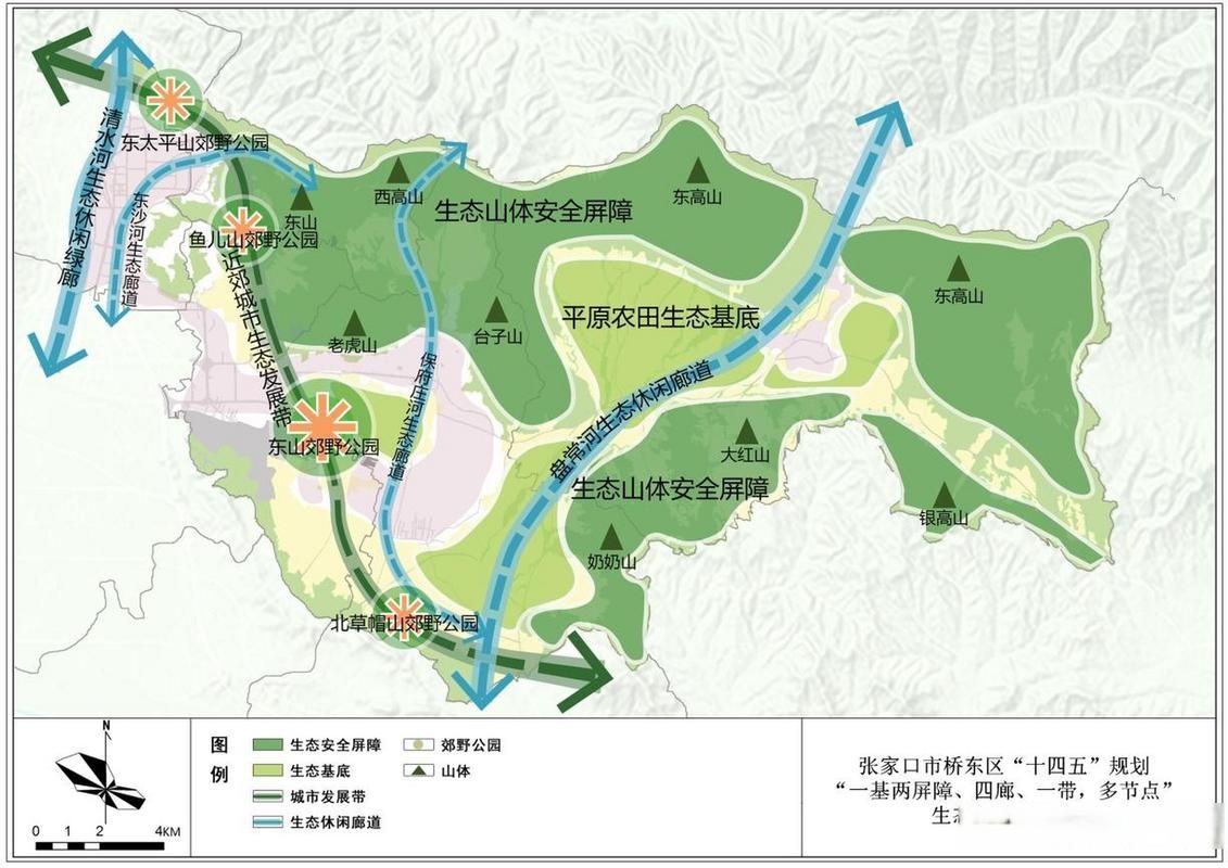  河北省张家口市桥东区什么时候可以解封:张家口桥东区未来规划图