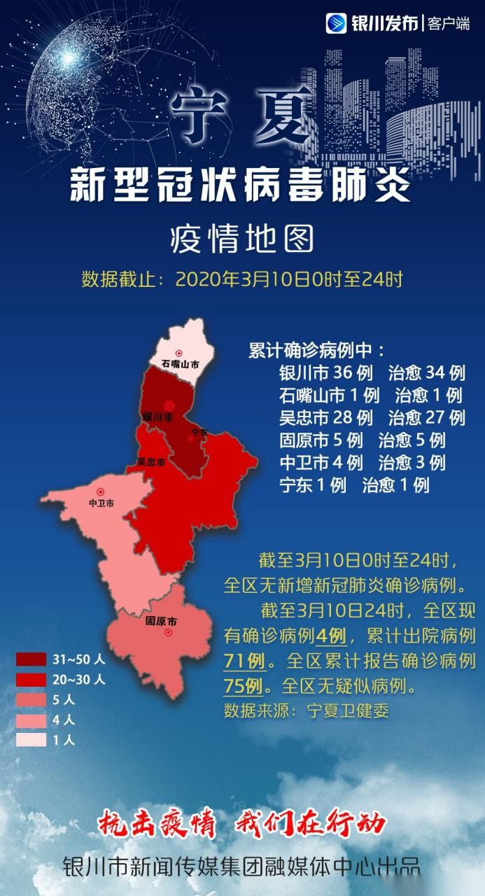  宁夏回族自治区固原市彭阳县有什么疫情地区:宁夏回族自治区固原市彭阳县有什么疫情地区吗