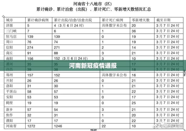 【最新疫情梅河口,梅河口最新情况汇总】