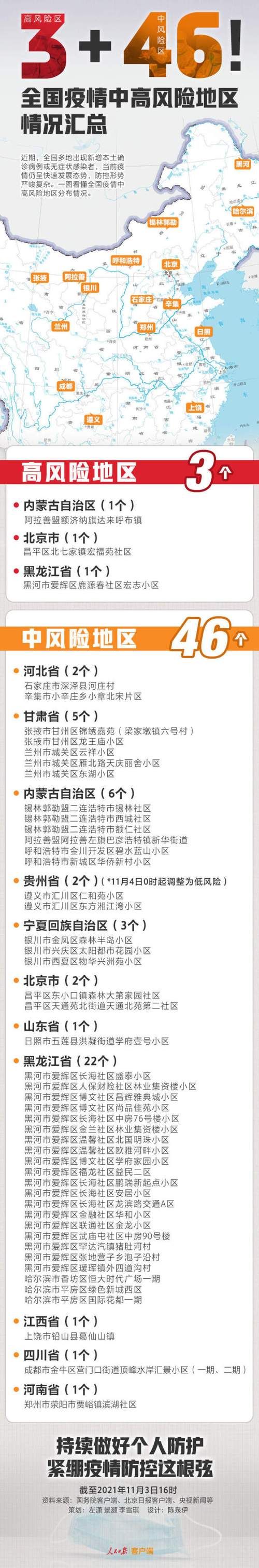 新疆维吾尔自治区巴音郭楞蒙古自治州和硕县算是疫情风险地区吗的简单介绍
