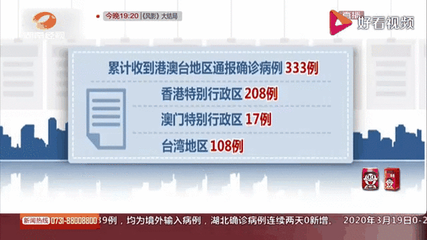 新民3月15日新增19例境外输入病例/新民新闻2026最新