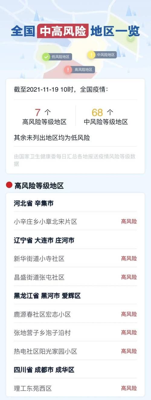 【仪征市算是疫情风险地区吗,仪征是地级市吗】