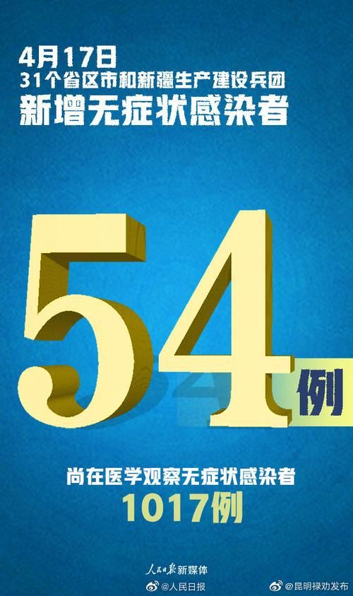 31省市新增无症状感染者27例/国内新增的无症状感染者