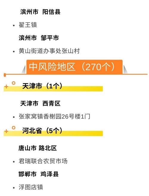 疫情防控中风险地区宜兴市(宜兴市防疫中心24咨询电话)
