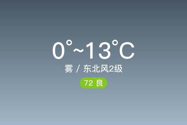  新增疫情关注湖南省衡阳市蒸湘区:衡阳市蒸湘区的天气情况