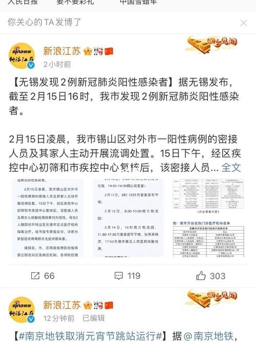 【江苏徐州云龙区12月28日新增感染趋势回落_徐州新通告】