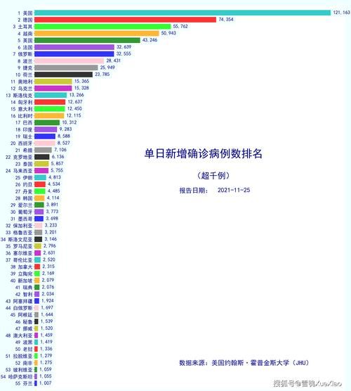 【全球新增28例均为境外输入,全球疫情新增确诊数据】