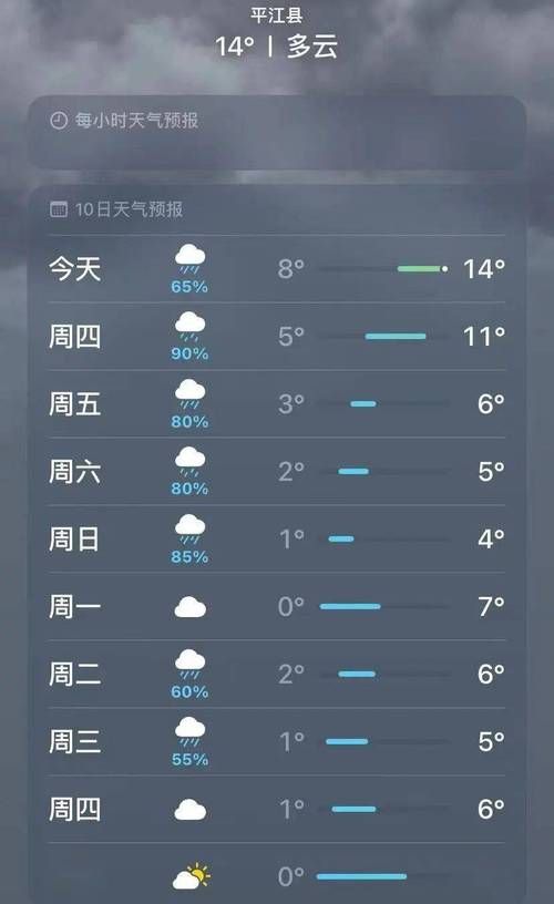甘肃平凉泾川县疫情最新实数据_甘肃平凉泾川县天气预报15天