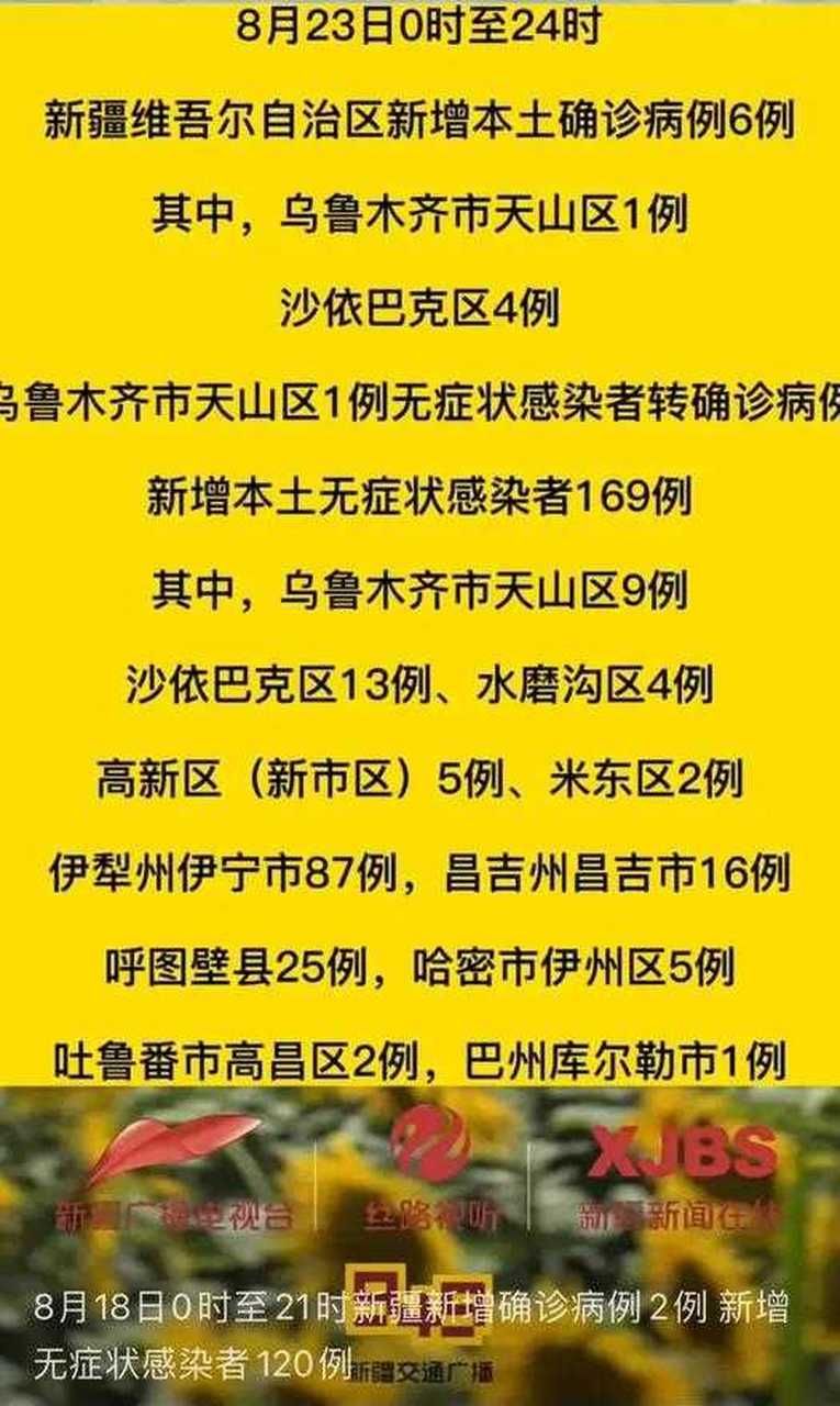 关于一张图看懂新疆维吾尔自治区乌鲁木齐市沙依巴克区今冬疫情数据的信息
