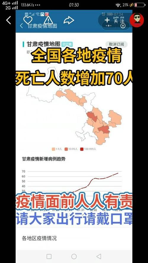 宁夏回族自治区固原西吉县中高风险地区疫情(宁夏固原西吉县官网)