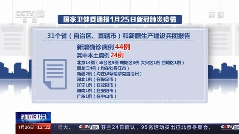 广西壮族自治区梧州市通报29例本土确诊详情_广西壮族自治区梧州市藤县地震预警