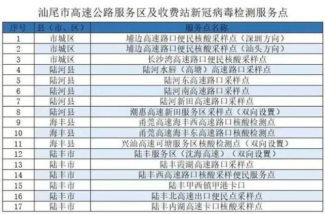 全球新增9例本土确诊涉5省/广东新增本土无症状1例