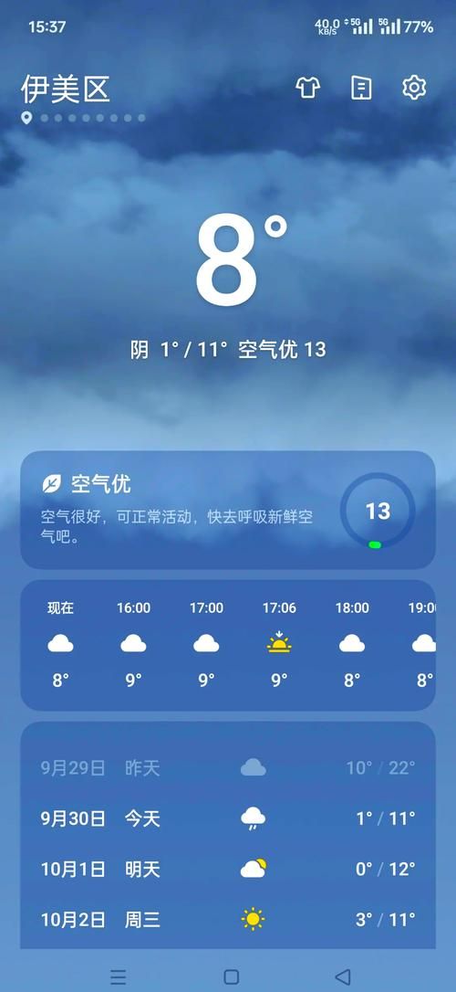 黑龙江伊春金林区最新疫情进展信息_黑龙江伊春金林区天气预报7天