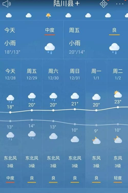 广西壮族自治区玉林陆川县近期本土确诊最新通报/广西玉林陆川天气预报最新今天
