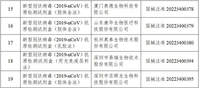 湖南株洲醴陵新增13例无症状感染者，从涉3省抵镇安县/湖南株洲醴陵地图全图高清版