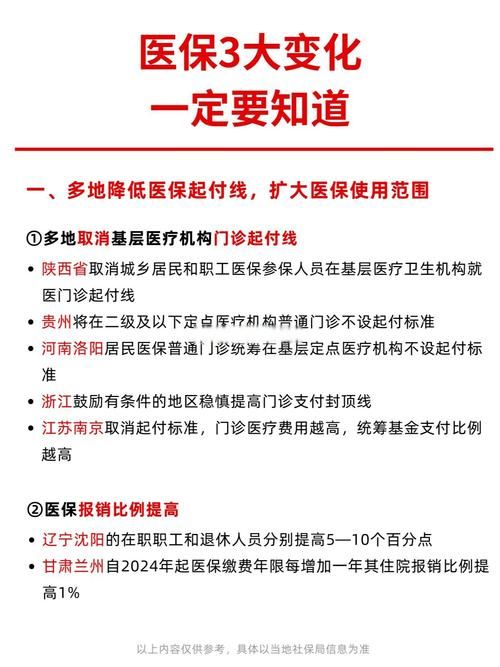 多地新增9例重症涉8省市(多地医保局发文暂停新增药店)