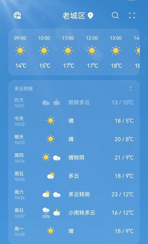  昨日河南洛阳新安县疫情最新:河南洛阳新安县3日天气预报