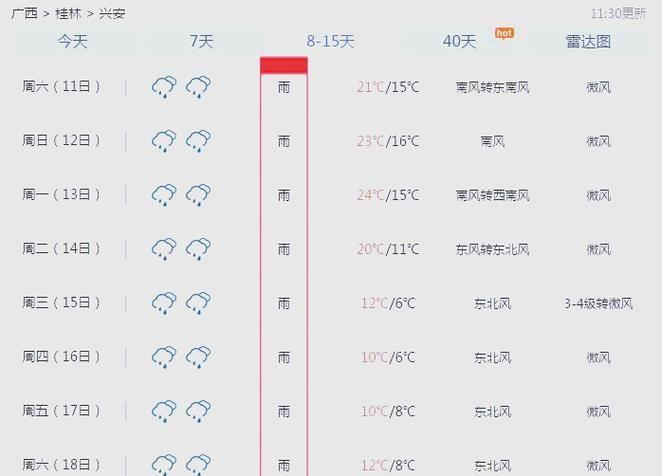  疫情最新报告黑龙江鹤岗兴安区新闻:鹤岗兴安区天气