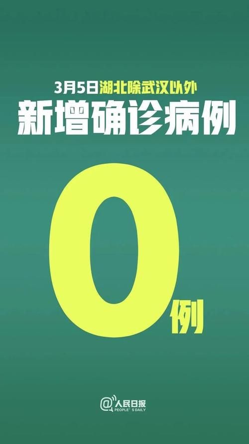 【广东省韶关市乳源瑶族自治县累计报告死亡病例5例,广东省韶关市乳源瑶族自治县天气预报】