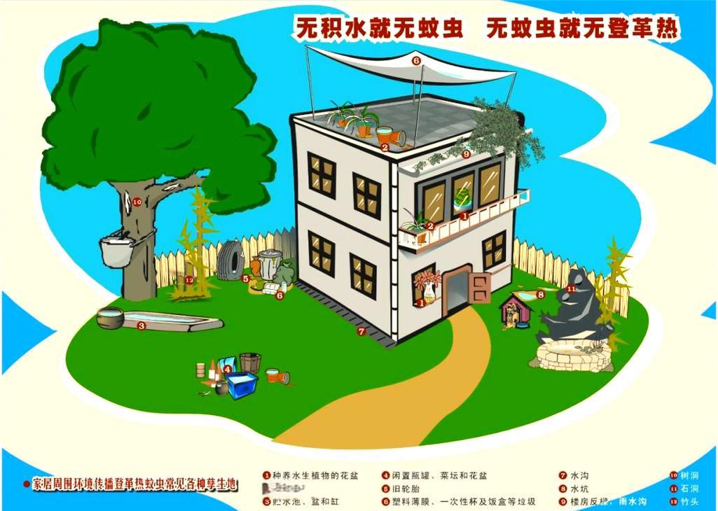 广东中山古镇镇地区有没有发现疫情(中山蚊子疫情最新消息)