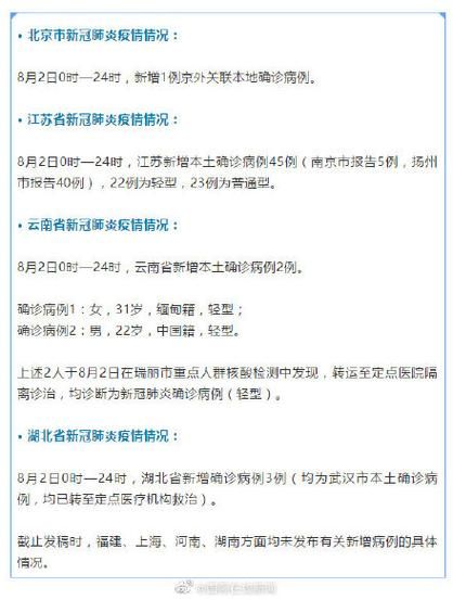 【全国新增确诊8例含本土15例,31省份增本土确诊61例 涉12省市】