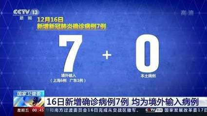 全国增16例境外输入(新增境外输入病例)