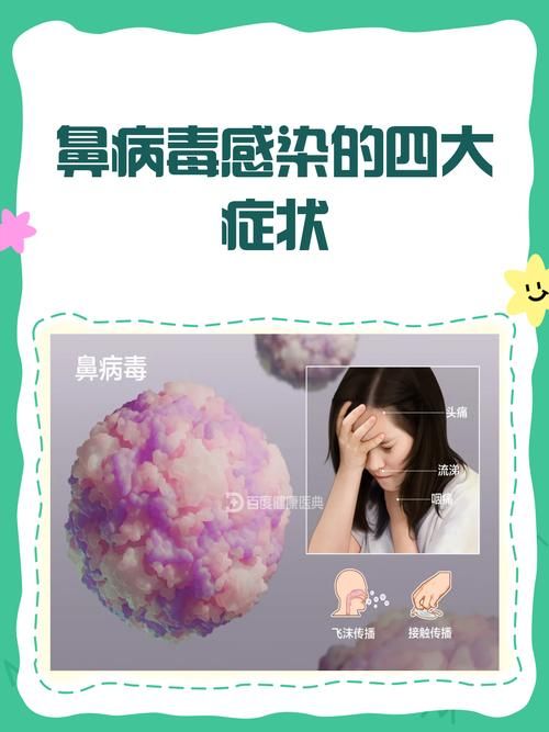 全国新增6例阳性感染者涉15省市(全国鼻病毒阳性率有所上升)