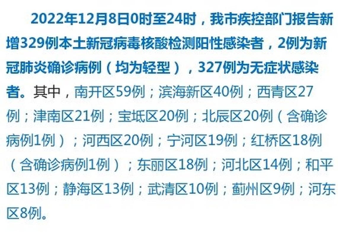 31个省份增12例阳性感染者(31省新增12 151例)