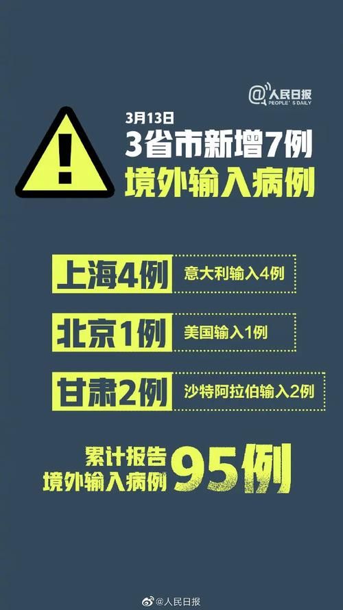 31省新增确诊7例均为境外输入/31省区市新增本土确诊75例