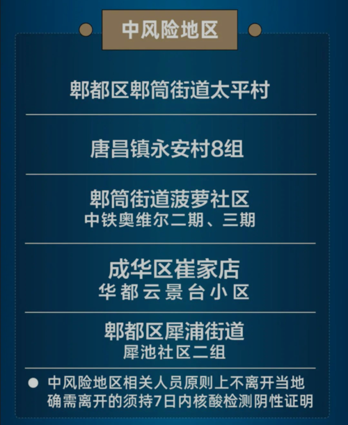  海南省三亚市天涯区今冬无症状感染者活动轨迹:海南省三亚市天涯区区号是多少