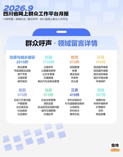 疫情公告成都最新/成都2026疫情最新情况