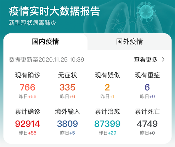  河西区最新疫情数据：寻找同轨迹人员:河西区数据局