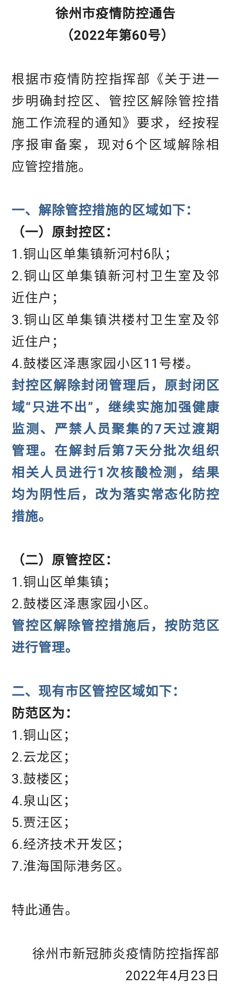 徐州地区疫情管控严不/徐州可有疫情