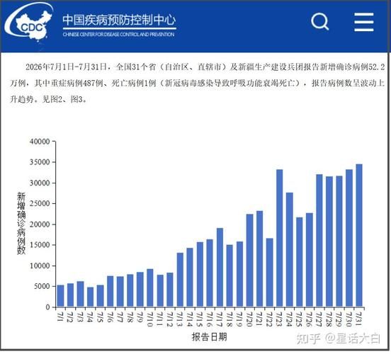 河南郑州疫情视频最新(河南2026疫情今天新增情况)