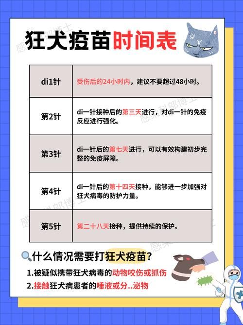 【疫情公告东海县最新,东海县打疫苗时间表最新】