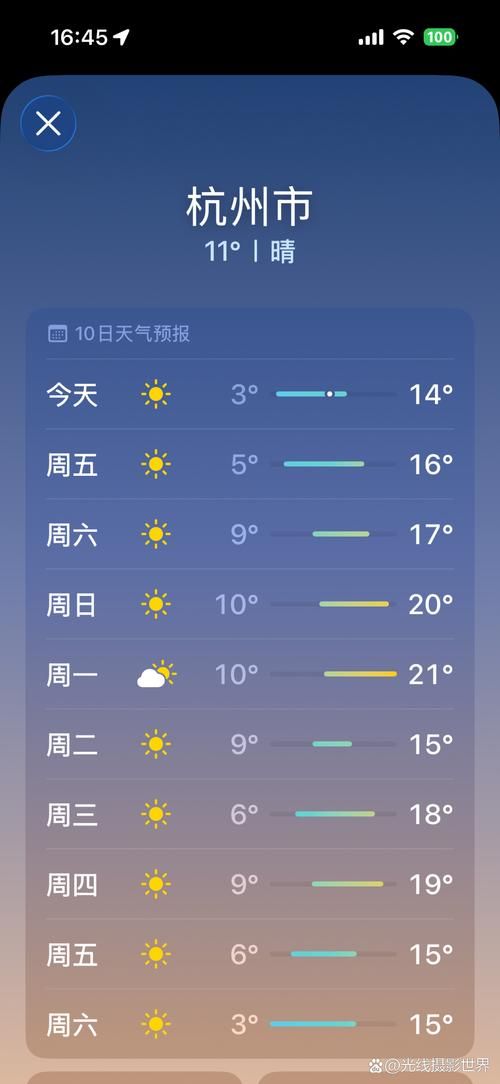 柯城区最新疫情关注/柯城区最近一周天气