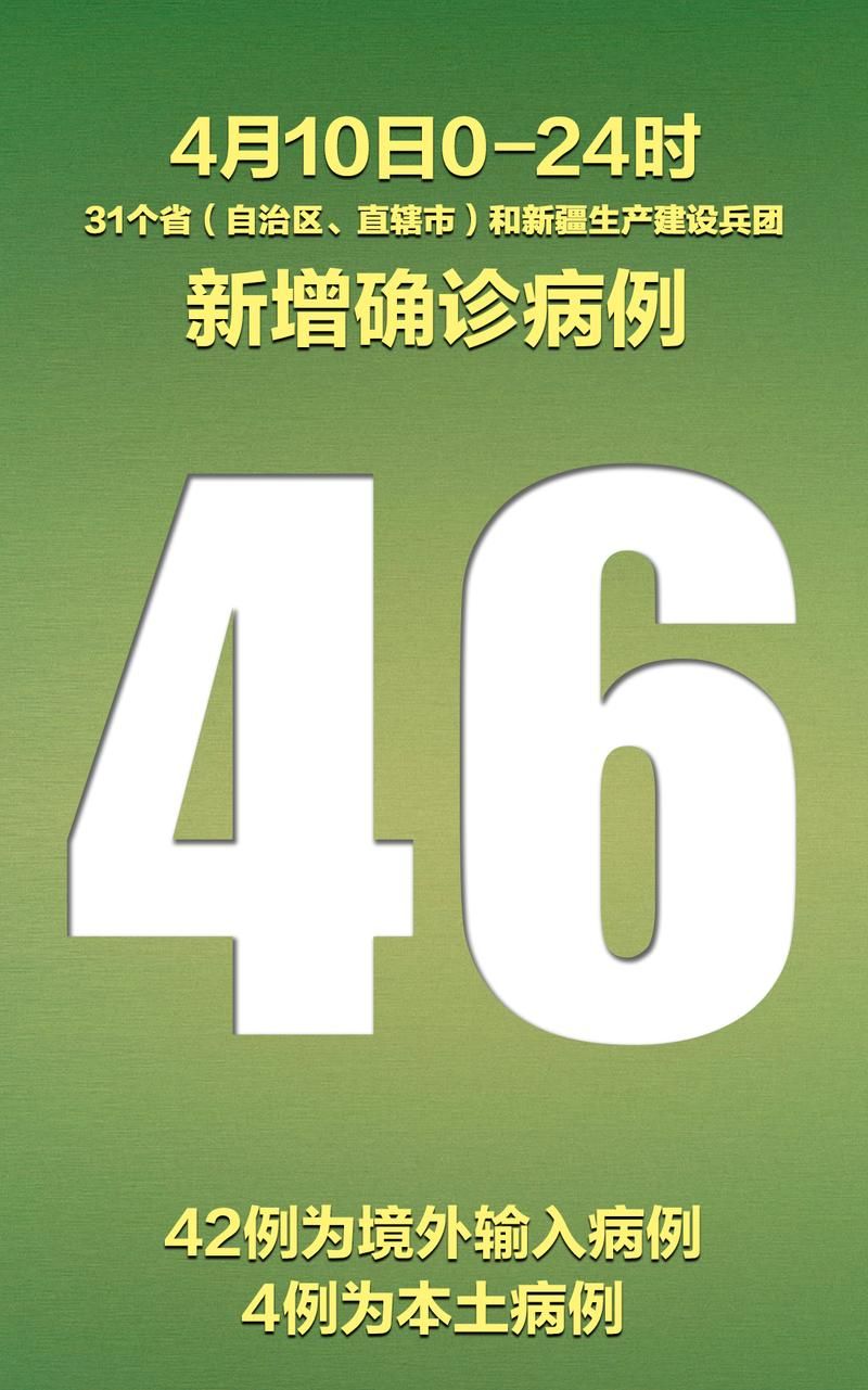 31省新增确诊22例含本土13例(31省新增本土确诊42例)